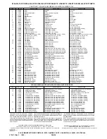 Preview for 4 page of Elkay EFA4 1D Series Installation, Care & Use Manual