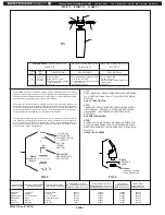 Preview for 4 page of Elkay EFA8 1L Series Installation, Care & Use Manual