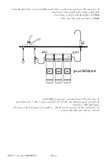 Предварительный просмотр 26 страницы Elkay EFC22-A Installation And User Manual