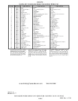 Preview for 5 page of Elkay EFHA81K Series Installation, Care & Use Manual