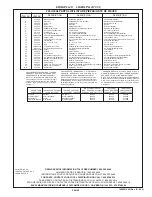 Preview for 5 page of Elkay EFHFA8 2LJO Series Installation, Care & Use Manual