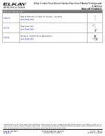 Предварительный просмотр 2 страницы Elkay EFOA8S1Z Installation Instructions