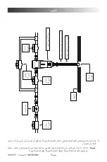 Preview for 28 page of Elkay EFP01-G-A Installation & User Manual