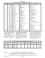 Предварительный просмотр 8 страницы Elkay EFW16 2FJO Series Installation, Care & Use Manual