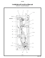 Elkay EFY8*1B Installation, Care & Use Manual preview