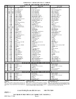 Предварительный просмотр 4 страницы Elkay EHFA8 1E Series Installation, Care & Use Manual