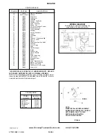 Предварительный просмотр 4 страницы Elkay EHOA8*2D Installation, Care & Use Manual