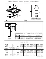 Предварительный просмотр 7 страницы Elkay EMABFDTLxC Series Installation, Care & Use Manual