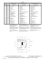 Предварительный просмотр 2 страницы Elkay ER10*1D Installation Instructions