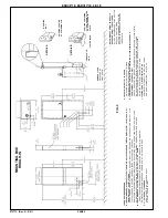 Preview for 2 page of Elkay ESRC8 1E Series Installation, Care & Use Manual