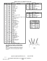 Preview for 4 page of Elkay ESRC8 1F Series Installation, Care & Use Manual