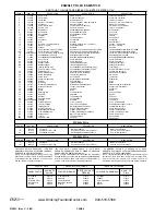 Предварительный просмотр 4 страницы Elkay ESWA8 1D Series Installation, Care & Use Manual