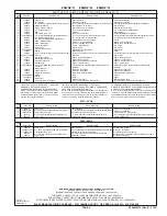 Предварительный просмотр 5 страницы Elkay ESWA8 1L Series Installation, Care & Use Manual