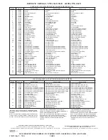 Предварительный просмотр 4 страницы Elkay EWCDA B Series Installation, Care & Use Manual