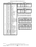 Предварительный просмотр 4 страницы Elkay EWTLA8 1C Series Installation, Care & Use Manual