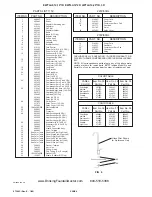 Предварительный просмотр 4 страницы Elkay EWTLA8*1D Series Installation, Care & Use Manual