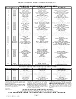 Preview for 8 page of Elkay EZ Series Installation, Care & Use Manual