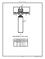 Предварительный просмотр 5 страницы Elkay EZFS8*2FQ Series Installation, Care & Use Manual