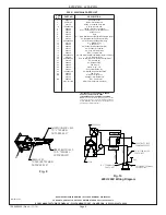 Предварительный просмотр 6 страницы Elkay EZFS8*2FQ Series Installation, Care & Use Manual