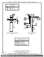 Предварительный просмотр 9 страницы Elkay ezH2O EZWSM8 Series Installation, Care & Use Manual