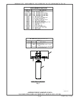 Предварительный просмотр 9 страницы Elkay EZH2O LVRC8WS Installation, Care & Use Manual