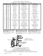 Предварительный просмотр 8 страницы Elkay EZO4-1C, EZO8-1C, EZO8-2CJO, EZO8-3CJO Installation, Care & Use Manual