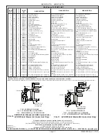 Предварительный просмотр 13 страницы Elkay EZOOSTL8SC Installation And Use Manual