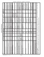 Предварительный просмотр 16 страницы Elkay EZS8WSLVP Installation, Care & Use Manual