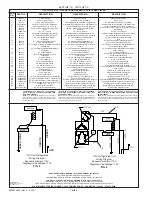 Предварительный просмотр 8 страницы Elkay EZSTL8GL Installation, Care & Use Manual