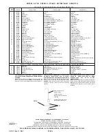 Предварительный просмотр 4 страницы Elkay FD7001 1H Series Installation, Care & Use Manual