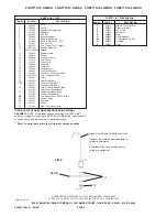 Preview for 4 page of Elkay FGDF710-10-1H-MDN Installation, Care & Use Manual