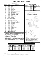 Предварительный просмотр 4 страницы Elkay FLEXI-GUARD EIOA4 1E Series Installation, Care & Use Manual