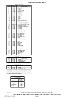 Предварительный просмотр 4 страницы Elkay FLEXI-GUARD ESRC8,13 1D Series Installation, Care & Use Manual