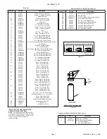 Предварительный просмотр 7 страницы Elkay Hydroboost HTHBHAC8BLSSWF25N Installation, Care & Use Manual