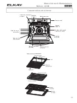 Preview for 69 page of Elkay LK-549 Use & Care Manual