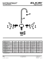 Preview for 2 page of Elkay LK208813 Specifications