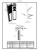 Предварительный просмотр 5 страницы Elkay LVRCGRN8F Installation, Care & Use Manual