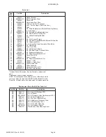 Предварительный просмотр 8 страницы Elkay LZO Series Installation & User Manual