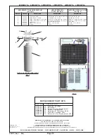 Предварительный просмотр 10 страницы Elkay LZWSM8K Installation, Care & Use Manual