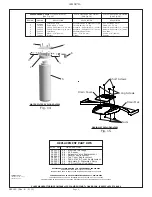 Предварительный просмотр 8 страницы Elkay LZWSRK -EZH2O Installation, Care & Use Manual