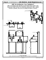 Preview for 3 page of Elkay MPW200 Instructions Manual