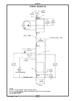 Предварительный просмотр 2 страницы Elkay Soft Sides ERO8C C Series Installation, Care & Use Manual