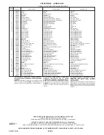 Предварительный просмотр 4 страницы Elkay Space-ette FD7008 2HJO Series Installation, Care & Use Manual