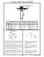 Предварительный просмотр 3 страницы Elkay Space-ette FLEXI-GUARD FDD Installation, Care & Use Manual