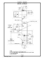 Предварительный просмотр 2 страницы Elkay Square Front LKFEA8C A Series Installation, Care & Use Manual