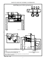 Preview for 2 page of Elkay Swirlflo EDFPB117FP Installation, Care & Use Manual