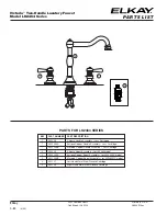 Preview for 2 page of Elkay Victoria LK2464 Specifications