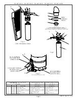 Предварительный просмотр 5 страницы Elkay VRCHDTL8 1B Series Installation, Care & Use Manual