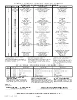 Предварительный просмотр 6 страницы Elkay VRCHDTL8 1B Series Installation, Care & Use Manual