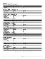 Предварительный просмотр 11 страницы ELKHART BRASS 7100HDX2 Installation, Operating,  & Maintenance Instructions